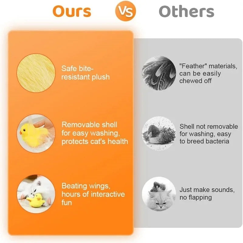 Automatic Cat Toy: Flapping Duck
