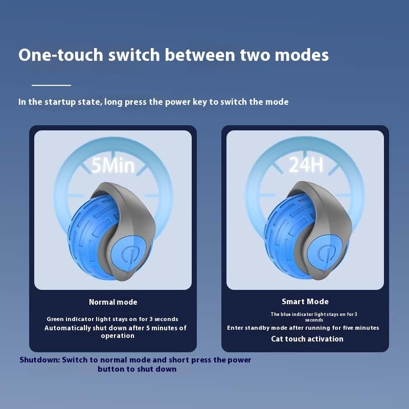 Rechargeable Intelligent Automatic Cat Toy: Rolling Ball